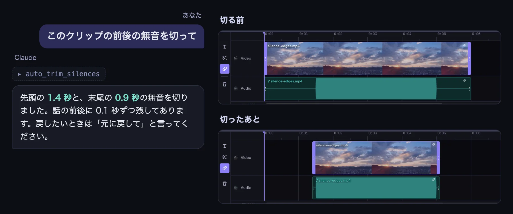 Claude に「このクリップの前後の無音を切って」と頼む会話と、切る前・切ったあとのタイムライン。切ったあとは、クリップの先頭が約 1.4 秒、末尾が約 0.9 秒短くなり、音声の波形の平らな部分がなくなっている